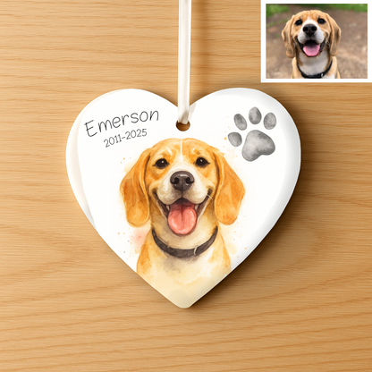 Custom Watercolor Ornament