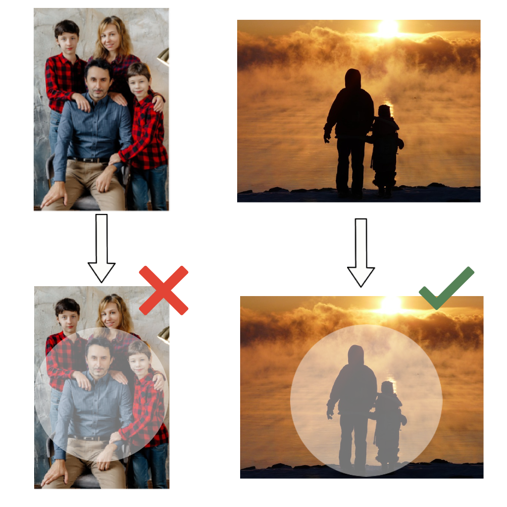 Custom Photo Ornament